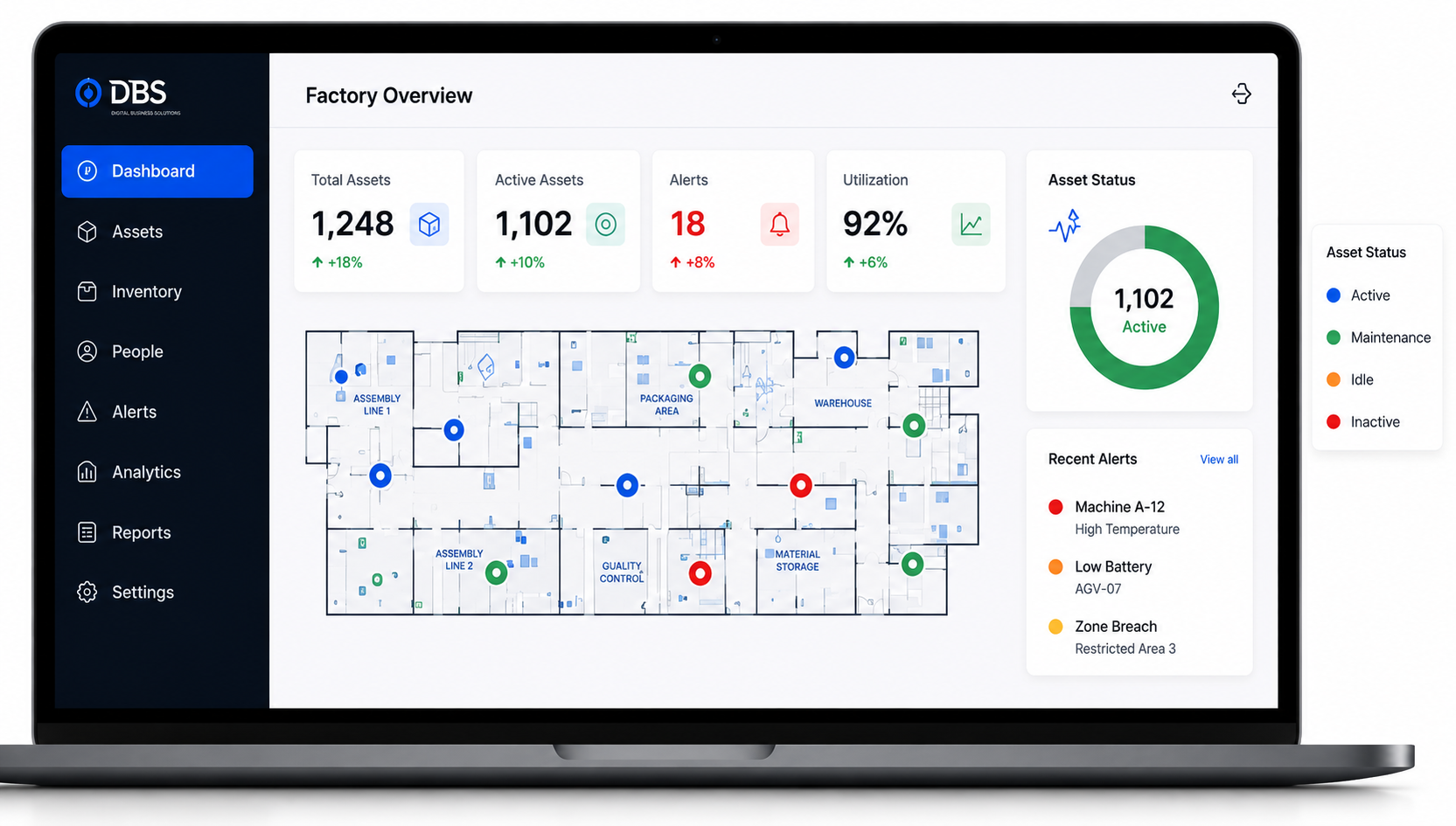 Finder Dashboard Desktop
