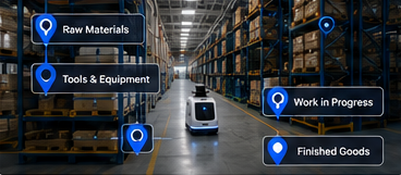 Asset Tracking